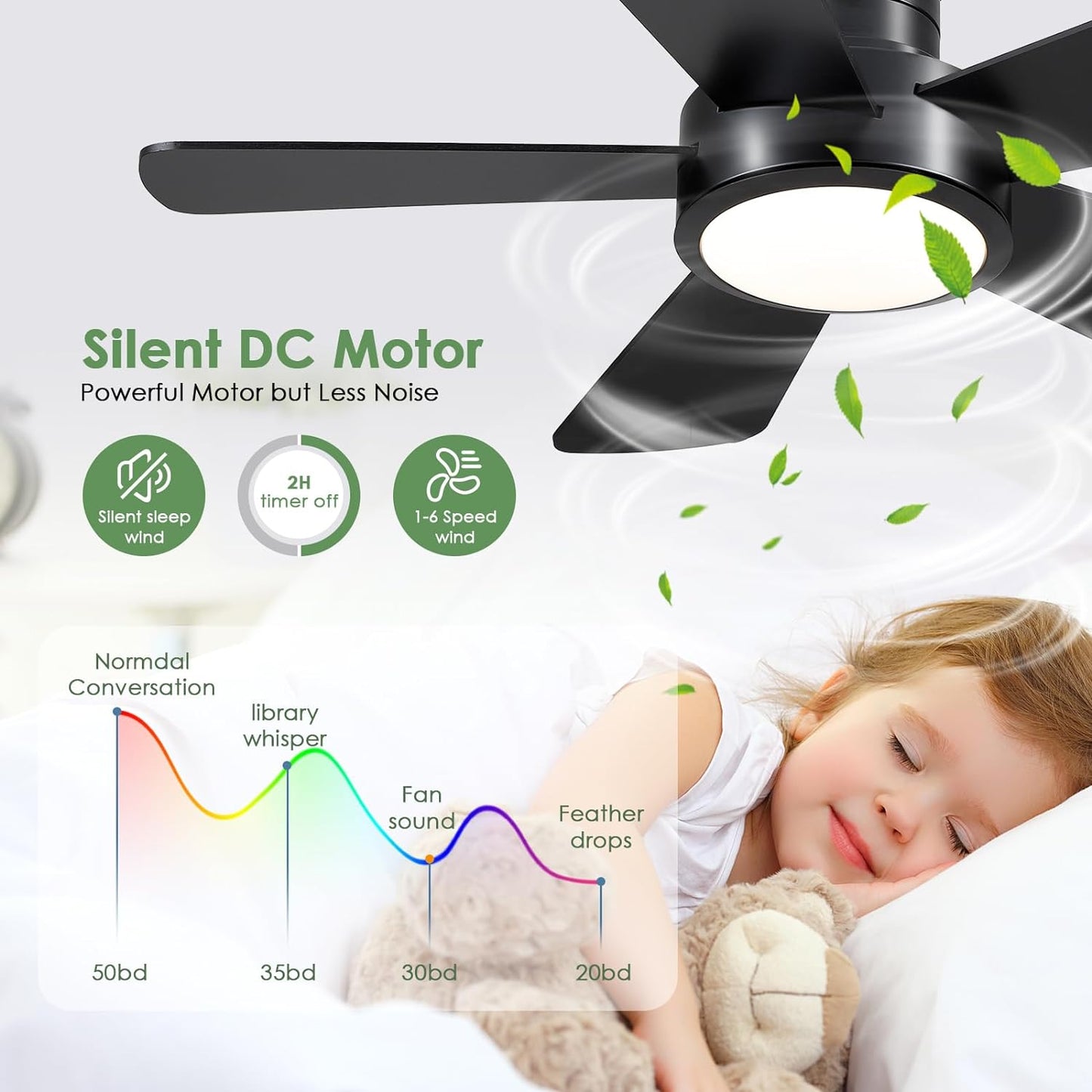 OLUZO 40“ Modern Ceiling Fans with Lights