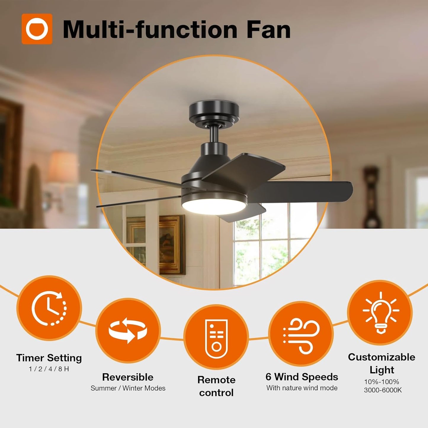 OLUZO 32" Remote controlled Ceiling Fan