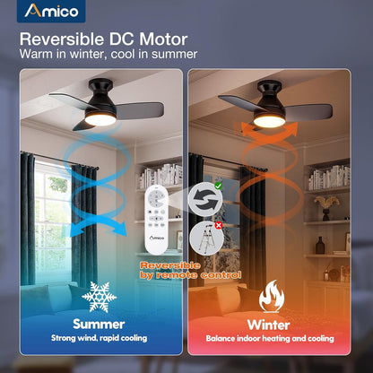 OLUZO 30“ Modern low specification Ceiling Fan