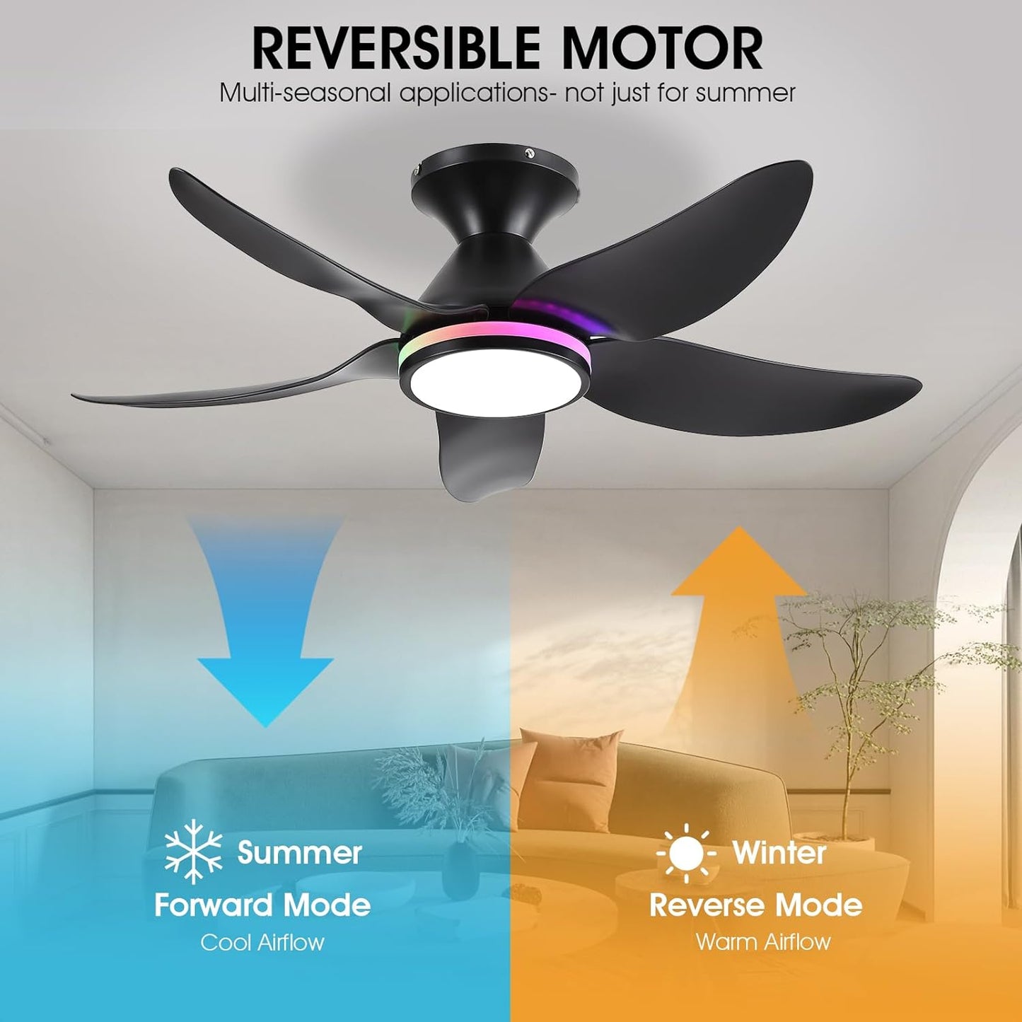 OLUZO 38” Modern energy-saving quiet Ceiling Fan