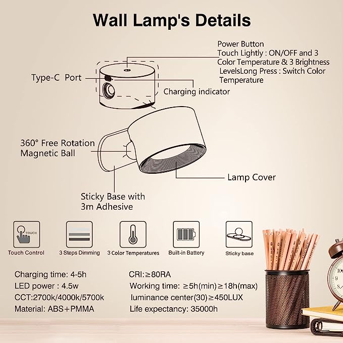 OLUZO 2.55” 360°Rotate Wall Lights