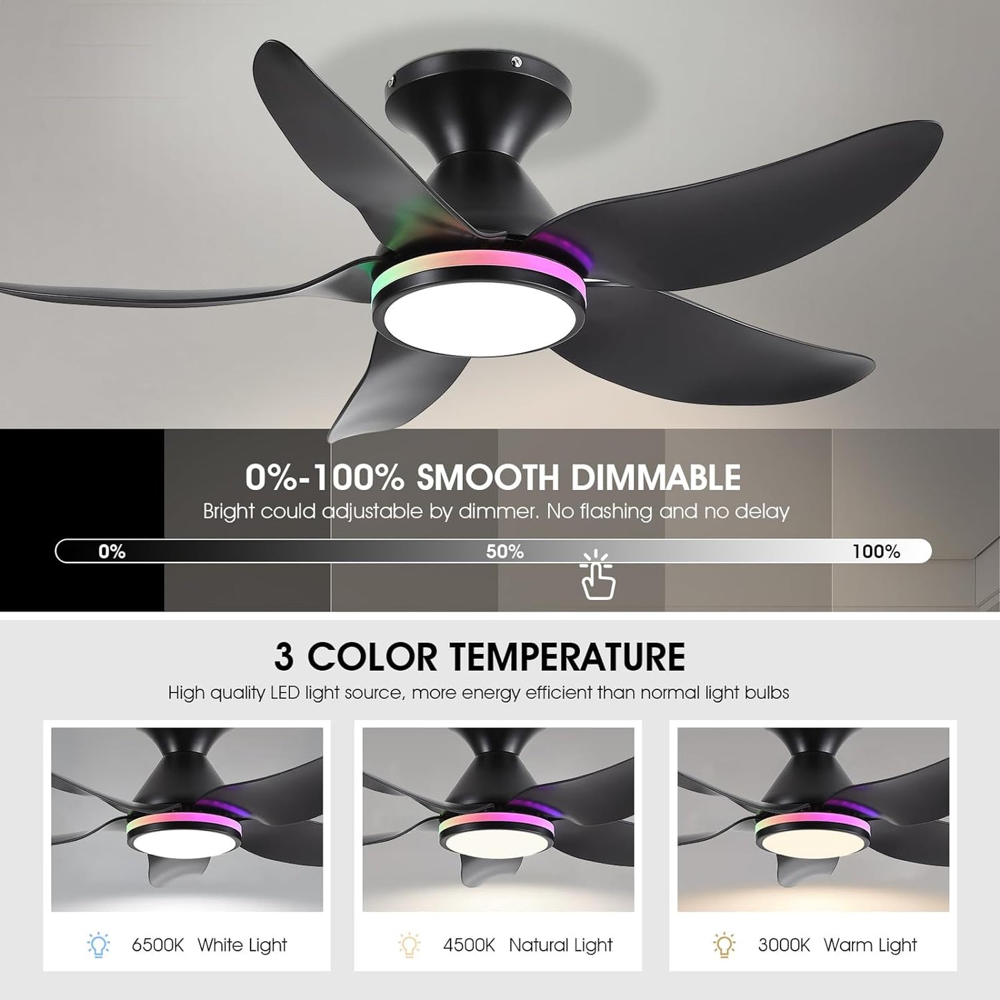 OLUZO 38” Modern energy-saving quiet Ceiling Fan