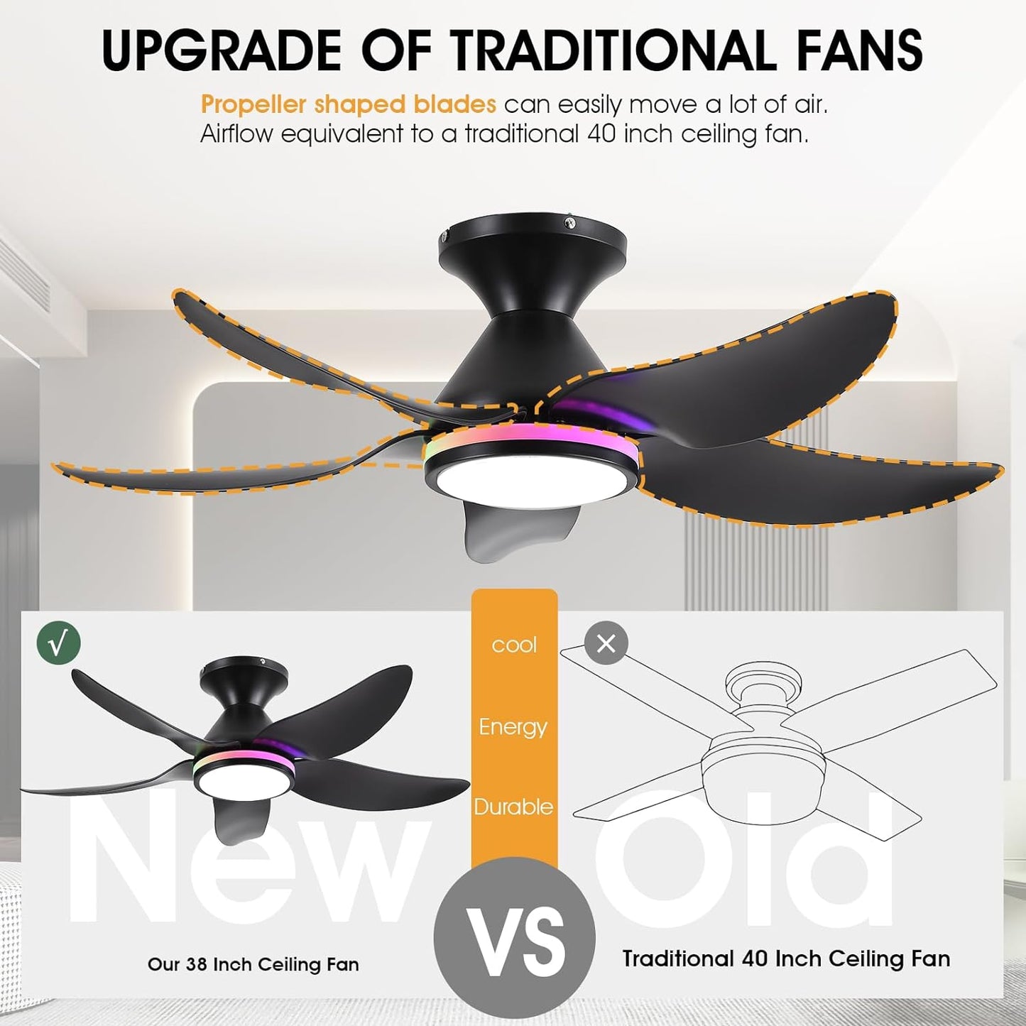 OLUZO 38” Modern energy-saving quiet Ceiling Fan