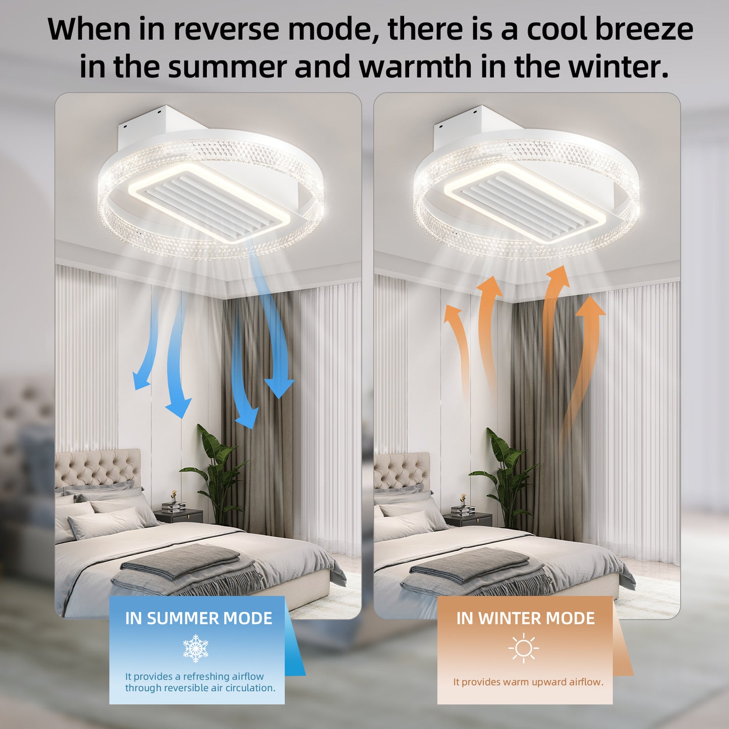 OLUZO 20" Ceiling Fan with Light Innovative Bladeless , LED Free Dimming