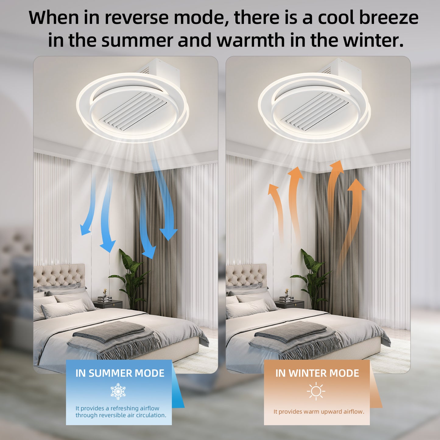 OLUZO 21.6" Modern Bladeless Ceiling Fan with Light and Remote & APP Control【get 50% coupon , buy on amz with code】