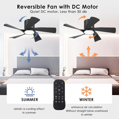 OLUZO 36” Unique design Ceiling Fan