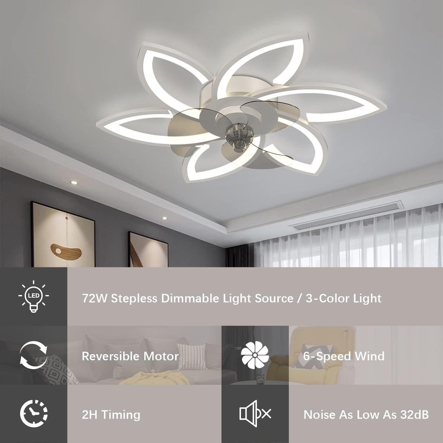 OLUZO 30" Ceiling Fan with Lights, Remote Control 3 Color Temperatures