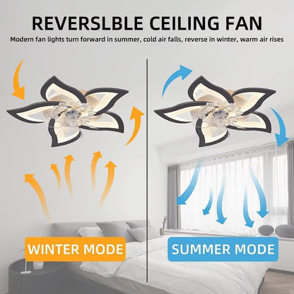 OLUZO 27" Ceiling Fan with Lights Remote Contro Dimmable LED,6 Gear Wind Speed Fan Light